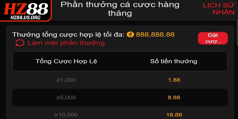 Các khuyến mãi vô cùng hấp dẫn tại sảnh cược casino